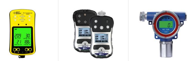 Do I need an oxygen Detector for my lab? Picture 1