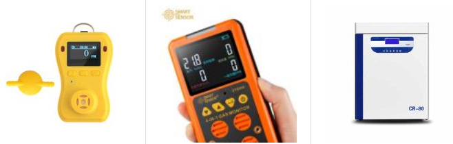 What is a carbon dioxide Incubator? Why do you need a carbon dioxide Gas Detector? Picture 1