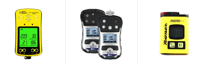 Under what circumstances do you need to wear a hydrogen sulfide H2S gas monitor?  Picture 1