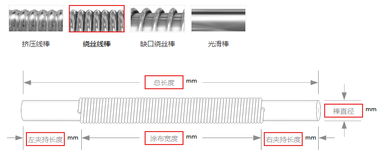 RDS RDS 45# L1700Φ30.2 Wire Wound Coating Rod Details Figure 3