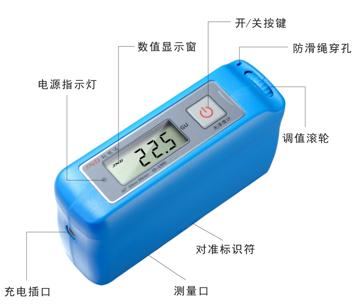 Junengda JND-A60 Universal Gloss Meter Operation Instructions with Figure 1