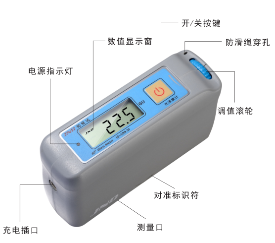Jun Nengda JND-M60 Specular Gloss Meter Operation Instructions with Figure 1