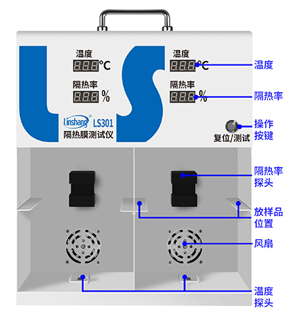 Linshang LS301 Insulation Film Tester