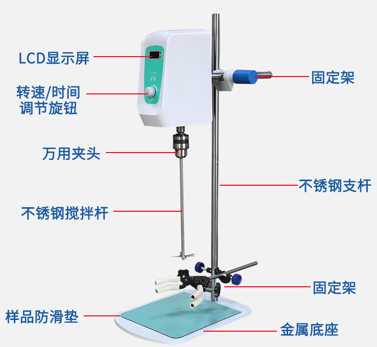 Structural diagram of Qiwei JB60-ST digital timing mixer