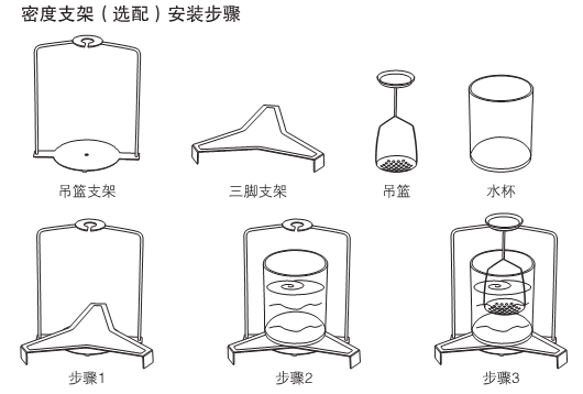 How does Huazhi DTY electronic analytical balance carry out density weighing?  Picture 2