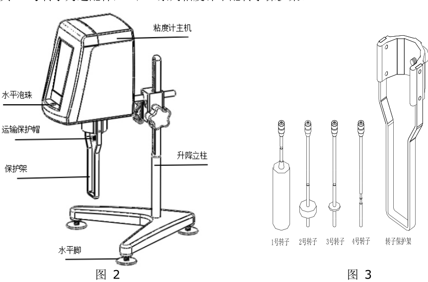 Fangrui T series touch screen viscometer installation instructions with picture 2