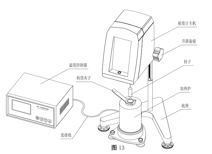 Installation introduction of Fangrui NDJ-1C-T and SNB-1J-T digital display viscometer with picture 1
