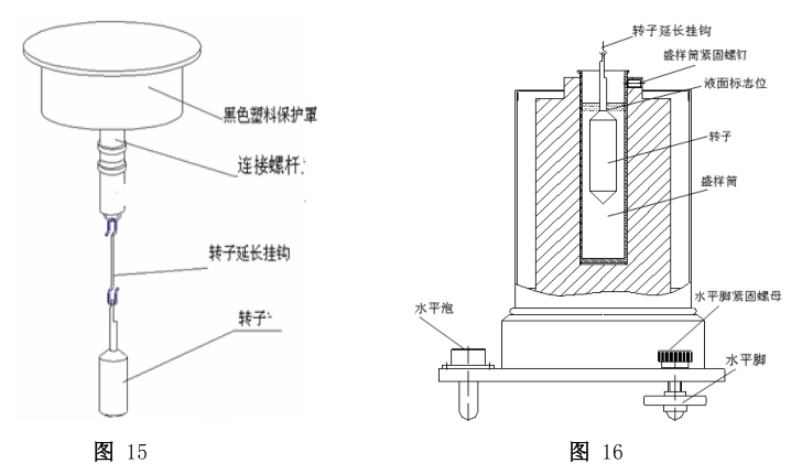 Installation introduction of Fangrui NDJ-1C-T and SNB-1J-T digital display viscometer with picture 3