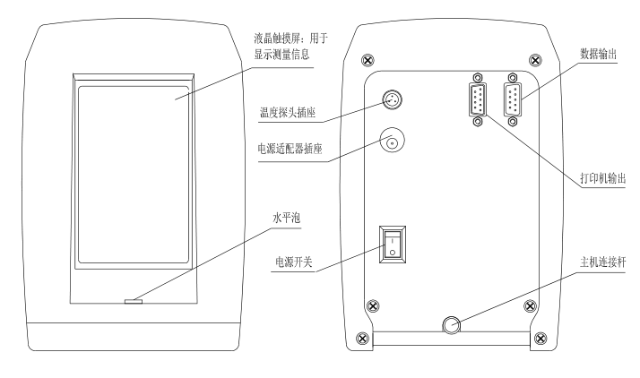 Fangrui T-type touch screen viscometer operation interface description and operation method with picture 1