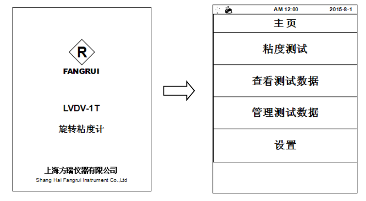 Fangrui T-type touch screen viscometer operation interface description and operation method with picture 2