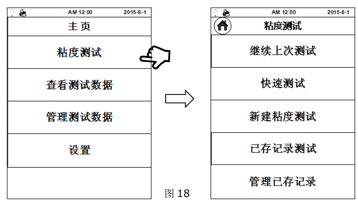 Fangrui T-type touch screen viscometer operation interface description and operation method with picture 3