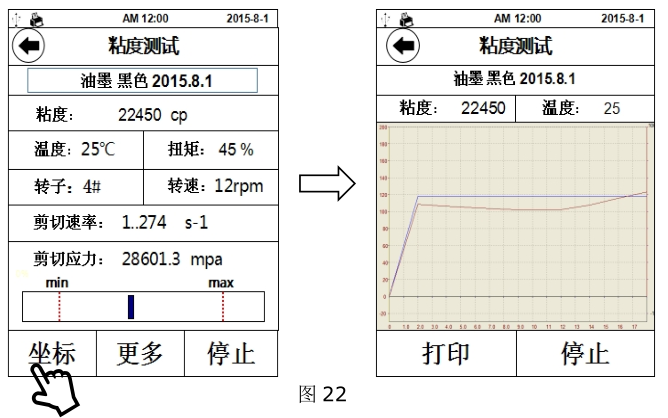 Fangrui T-type touch screen viscometer operation interface description and operation method with picture 7
