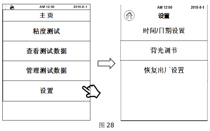 Fangrui T-type touch screen viscometer operation interface description and operation method with picture 13