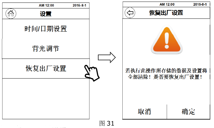 Fangrui T-type touch screen viscometer operation interface description and operation method with picture 16