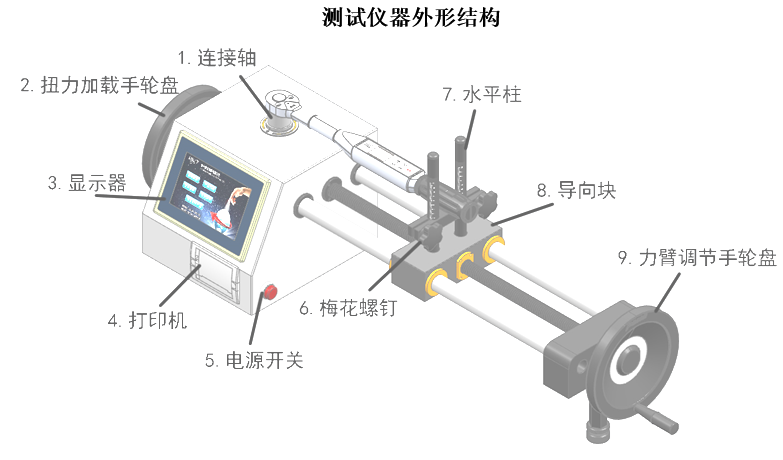 海宝仪器 HNS-5 扭力扳手检定仪详情图2