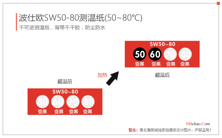 How much do you know about these brands of temperature measuring stickers on the market?  Picture 3