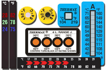 英国thermax不可逆测温纸的型号大全配图1