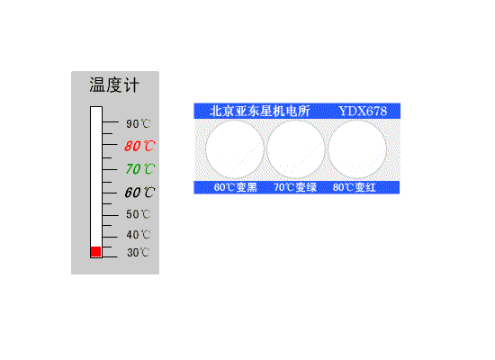 The difference between the temperature patch and the temperature measuring wax sheet is shown in Figure 1