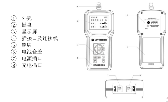 Mattel Instruments MT-1B Magnetic Particle Flaw Detector Details Figure 2