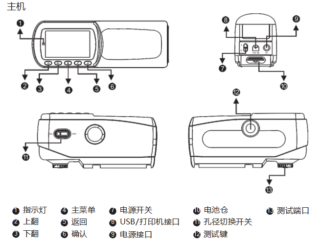 Jinzhun JZ-600 series high-precision Colorimeter operating instructions with diagram 2