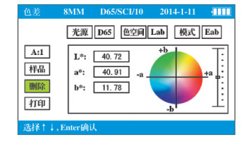 Jinzhun JZ-600 series high-precision Colorimeter operating instructions with Figure 4