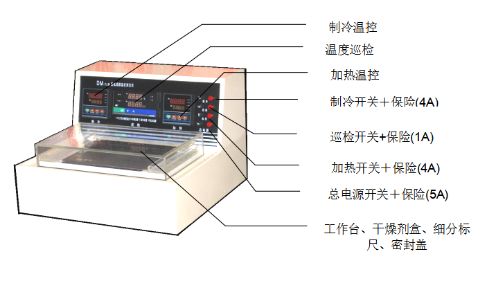 Jingke QMB-II Minimum Film Forming Temperature Meter Instruction Manual with Figure 1