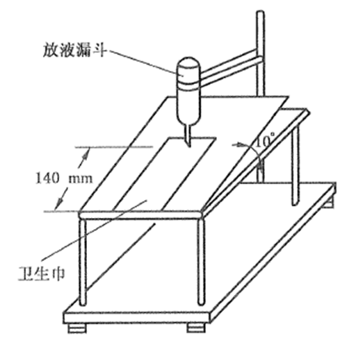 Enjoy the PN-SPT towel permeability Tester in detail Figure 1