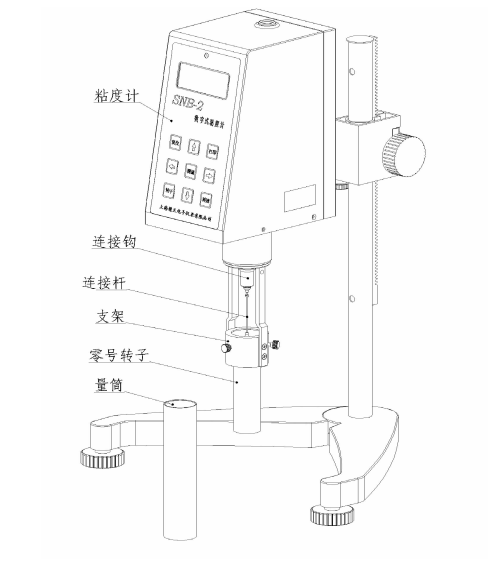 Nirun Ultra Low Viscosity Adapter ULA Instructions for Use with Figure 1