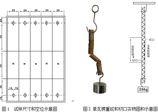 Enjoy the PN-WRT Adhesive Water Resistance Tester in detail Figure 1