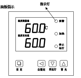 Huitai electric heating constant temperature Incubator instruction manual with picture 1