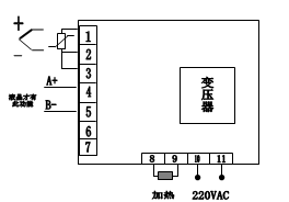 Huitai electric heating constant temperature Incubator instruction manual with picture 3