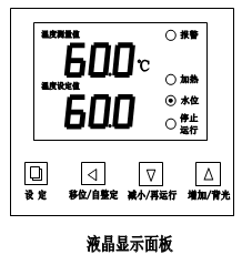 GHP liquid crystal Water-Jacketed Incubator instruction manual with picture 1