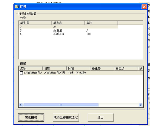 Nirun Rotational Viscometer DV data acquisition and program-controlled analysis software icon function diagram 2