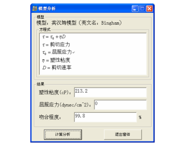 Nirun viscometer DV data acquisition and program-controlled analysis software program-controlled settings and practical application with Figure 3