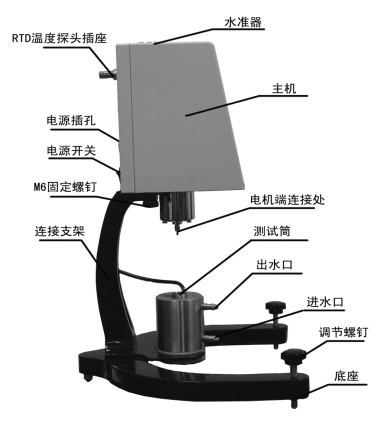 How to install Shanghai Nirun DV-79 digital viscometer correctly? Picture 1