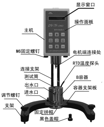How to install Shanghai Nirun DV-79 digital viscometer correctly? Picture 2