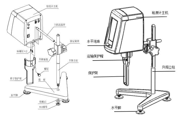 FANGRUI NDJ-8S+RTD Digital Viscometer Details Figure 1