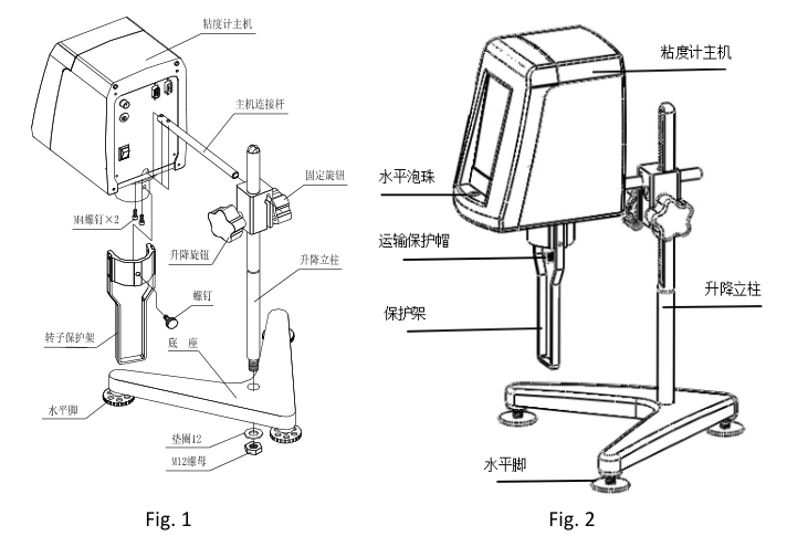 FANGRUI NDJ-9S+ULR Digital Viscometer Details Figure 1