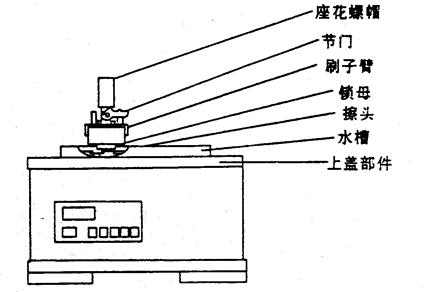Fig. 1 of the details of the QFR Solvent Resistance Tester