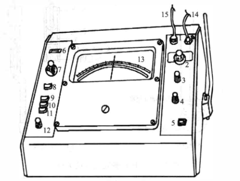 Solution pH measurement practice detailed steps with Figure 1