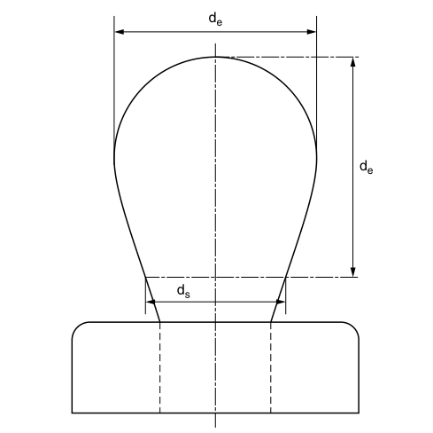Surface tension of coating rheology 4