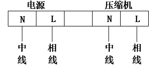 FQY Salt Spray Test Chamber Operation Instructions with Figure 1