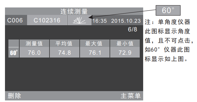 How does a gloss meter measure coating gloss continuously?  Picture 2