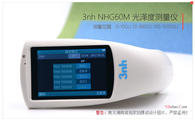 How does a gloss meter measure coating gloss continuously?  Picture 1