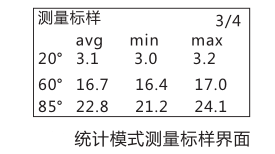 How to operate the different measurement modes of 3nh 3nh YG gloss meter? Picture 9