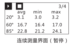 How to operate the different measurement modes of 3nh 3nh YG gloss meter? Picture 13