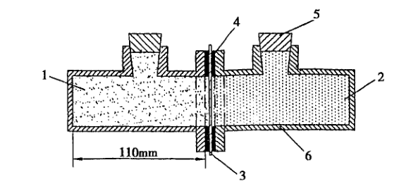 Concrete Surface Coating Test Method: Chloride Ion Penetration Resistance Test with Figure 1