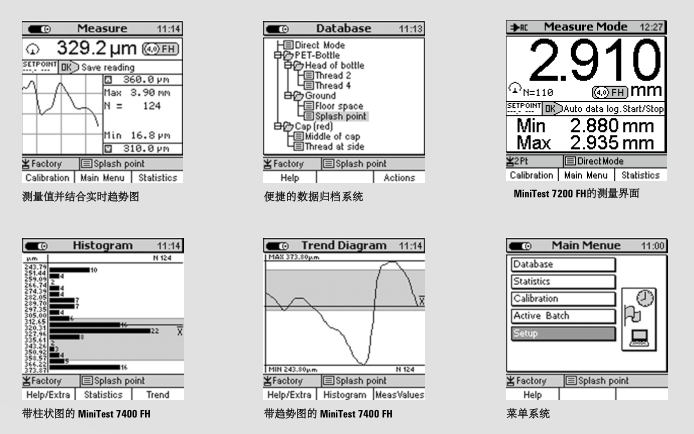 EPK MiniTest 7200 FH10 (24mm) Wall Thickness Gauge Detail Figure 1