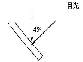 Application of Sannchi NS Spectrophotometer in Paper Color Difference Control with Figure 2