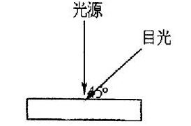 Application of Sannchi NS Spectrophotometer in Paper Color Difference Control Picture 3